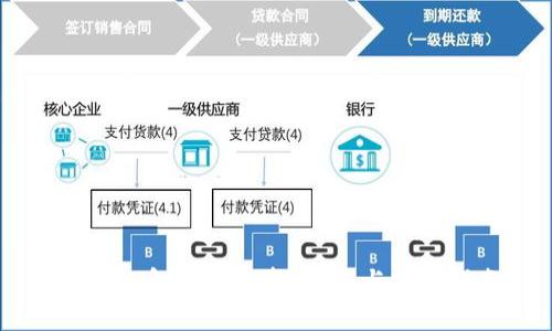 数字货币钱包：选择、使用与安全指南