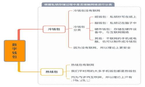 TP钱包如何将数字货币转回OKEx交易所