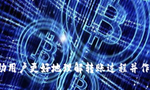 思考一个符合大众和 和5个相关的关键词 用逗号分隔

  TP钱包转账到交易所需要多长时间？详细流程解析 / 

 guanjianci TP钱包, 转账时间, 交易所, 加密货币, 钱包安全 /guanjianci 

---

TP钱包转账到交易所的基本流程

在加密货币的交易中，许多用户会使用数字钱包来存储和转移他们的代币，其中TP钱包因其用户友好和高安全性而受到广泛欢迎。将资金从TP钱包转移到某个交易所是一个简单但需要注意多个细节的过程。本文将深入探讨TP钱包转账到交易所的流程、所需时间、费用等信息。

首先，了解一下TP钱包的转账流程。用户需在TP钱包中选择要转账的加密货币，输入接收方的交易所地址，确认转账金额，最后输入密码并完成转账操作。在操作前，确保您输入的交易所地址准确无误，因为一旦转账，交易是不可逆的。

一旦发送完成，转账时间便开始计算。具体到账时间受多种因素影响，包括网络速度、区块确认时间、交易所的处理时间等。通常情况下，加密货币的转账速度与交易拥堵程度以及网络状况密切相关。

TP钱包转账到交易所的到账时间大致是多少？

转账时间的长短可以因多种因素而异。通常情况下，资产从TP钱包转账到特定的交易所约需要5至30分钟。然而，这只是一个大致的估算，实际情况可能因多种因素而异。

加密货币网络的拥堵程度是影响转账时间的主要因素之一。如果 b交易所的网络在高峰期间，转账所需的时间可能会延长。某些加密货币如比特币的网络在需求高峰时可能会导致确认时间延长，因为大量的交易在等待确认。

此外，各交易所的处理时间也可能影响到账速度。部分交易所一旦收到资金后，会在短时间内完成确认，而其他交易所可能需要多个网络确认才能在用户的账户中显示余额。因此，建议用户在选定的交易所上查看相关的信息，以了解该平台的具体处理时间。

TP钱包转账到交易所时需要注意哪些事项？

在将资金从TP钱包转账到交易所的过程中，有若干事项需要注意。首先，确保在转账时输入的交易所地址绝对准确。许多交易所会提供二维码扫描功能，这可以帮助避免手动输入时可能出现的错误。

其次，要留意你选择的转账币种是否与目标交易所兼容。每个交易所支持的币种可能有所不同，所以在转账前务必进行确认。同时，从TP钱包发出的转账费用也应被考虑，确保你有足够的加密货币以支付相应的矿工费用。

最后，建议在进行大额转账时，先进行小额测试。这在确保一切正常的情况下，可以避免不必要的损失，同时减少因转账错误产生的麻烦。

转账过程可能遇到的问题和解决方案

在将资产从TP钱包转到交易所的过程中，可能会遇到各种问题，包括但不限于地址错误、转账延迟等。接下来，我们将对这些常见问题进行详细探讨，并提供解决方案。

h41. 地址输入错误/h4
在转账过程中最常见的错误之一是输入错误的交易所地址。如果用户发送到错误的地址，资金可能会永久丢失。为避免这种情况，确保地址的准确性至关重要。最安全的方式是使用复制粘贴，而不是手动输入。如果交易所支持二维码功能，可以直接扫描地址以进行转账。

h42. 转账过程中的延误/h4
如前文所述，加密货币网络可能会因交易量高峰而导致转账延误。这种情况下，用户需要保持耐心，理论上转账最多可能需要几个小时完成。在一些情况下，如果等待时间过长，可以联系交易所的客服，询问当前的网络状态和处理进度。

h43. 交易所条款不清晰/h4
不同的交易所在处理转账时可能对交易的要求存在不同。例如，某些交易所在资金额度较小或未完成KYC身份验证前，可能不会立即显示到账。用户可访问交易所的官方文档或客服了解更多信息，以避免不必要的困惑。

h44. 矿工费用不足/h4
如果在转账时选择的矿工费用过低，可能会影响转账的确认时间。用户可以选择在交易时设置一个合理的矿工费用，保证转账能够顺利进行。在忙碌时段，推荐选择稍高的费用以确保更快的确认。

h45. 安全性问题/h4
用户在使用TP钱包转账时也需谨慎对待安全性问题。务必确保你的设备未被恶意软件感染，更换密码并启用双重身份验证，以保护钱包和交易所账户的安全。

总结

将资金从TP钱包转到交易所是加密货币用户常见的操作，虽然其过程相对简单，但仍需谨慎对待。转账时间受多种因素影响，包括但不限于网络速度、交易所处理时间以及输入信息的准确性。通过本文的详细探讨，希望用户能够安全、高效地进行转账操作。

---

可能的相关问题：

1. TP钱包与其他钱包的优势和劣势是什么？
2. 怎样确认TP钱包转账是否成功？
3. 加密货币转账的常见费用有哪些？
4. 如何选择合适的交易所进行交易？
5. 在进行加密货币交易时应该注意哪些安全事项？

---

以上文字为对TP钱包转账到交易所的分析，涉及基本流程、注意事项以及遇到的问题与解决方案等关键内容。希望能够帮助用户更好地理解转账过程并作出明智决策。