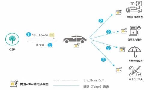 : 合约币钱包维护全攻略：安全、便捷与问题解决