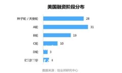 思考一个符合大众和:tp交易所正规吗？深入分析