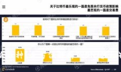 TRX是什么币种？全方位解析TRON（波场）及其应用