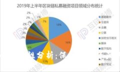 TP钱包的安全性分析：保护数字资产的新标准