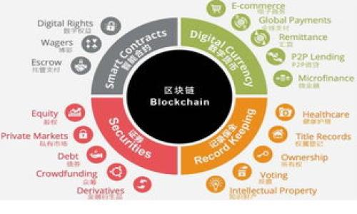    如何下载TP钱包APP并快速上手  / 

 guanjianci  TP钱包, TP钱包下载, 数字货币钱包, 去中心化钱包, 加密货币  /guanjianci 

 在当今数字化和金融科技的迅猛发展中，数字货币已成为一个不可忽视的趋势。作为一款广受欢迎的数字货币钱包，TP钱包因其优秀的用户体验和强大的功能而备受推崇。本文将深入探讨如何安全、快速地下载TP钱包APP，以及如何正确使用它来进行加密货币的管理和交易。 

 TP钱包 是一个去中心化数字货币钱包，支持多种主流数字货币，它为用户提供安全便捷的加密资产管理渠道。同时，TP钱包还具备去中心化交易所的功能，使用户可以直接在钱包中进行交易，提升了操控的灵活性。为了帮助你更好地使用TP钱包，下面将详细介绍下载步骤、功能、使用技巧以及常见问题解答。 

 一、如何下载TP钱包APP 

 下载TP钱包的过程非常简单，用户只需要根据自己的操作系统选择相应的方式。以下是详细步骤：

 1. **官方网站下载**：首先，你可以访问TP钱包的官方网站，通常官方网站上会有符合不同平台（如iOS、Android、PC等）的下载链接。通过这种方式下载，可以最大限度地降低下载恶意软件的风险。 

 2. **应用商店下载**：如果你的设备是手机，可以直接在App Store（苹果用户）或者Google Play（安卓用户）中搜索“TP钱包”。确认开发者为TP钱包团队后，点击下载并安装。应用商店的下载渠道通常更安全，适合大多数用户。 

 3. **第三方应用商店**：在某些情况下，用户也可以选择一些知名的第三方应用商店，例如华为应用市场、360安全市场等，记得查看下载评论与评分，确保下载的应用为官方版本。 

 4. **扫描二维码**：部分官方渠道会提供二维码供用户扫描直接下载，这种方式也十分便捷。请确保二维码来源可靠，以免受到钓鱼攻击。 

 5. **安装**：下载完成后，按照手机的提示进行安装。安装过程可能会询问是否允许访问某些权限，根据需要选择是否允许。 

 二、TP钱包的主要功能 

 TP钱包 的功能非常全面，用户可以在这里完成多种操作。以下是一些主要功能：

 1. **资产管理**：TP钱包支持多种数字资产的充值和管理，用户可以随时查看自己的资产状况，包括余额、交易记录等信息。用户可以添加不同的币种，方便进行多币种管理。 

 2. **去中心化交易**：通过TP钱包，你可以直接在钱包内进行去中心化交易，用户之间可以直接交易，无需依赖传统的交易平台。这样做不仅提高了交易的透明性，同时也降低了中介费用。 

 3. **安全性**：TP钱包采用了多层安全措施，包括私钥存储的加密、资产的多重签名机制等，保障用户资产的安全。此外，用户可根据需要设置交易密码和生物识别验证，提升安全性。 

 4. **DApp支持**：TP钱包支持丰富的DApp（去中心化应用），用户可以在钱包中直接访问这些应用，例如去中心化金融（DeFi）、游戏等，为用户提供了更广泛的使用场景。 

 5. **社区交流**：TP钱包内置了用户社区，用户可以在这里进行交流、讨论，获取最新的项目动态和市场行情。 

 三、TP钱包使用小技巧 

 为了更好地使用TP钱包，下面提供一些实用的小技巧：

 1. **定期备份**：用户在创建钱包时会生成一组助记词，这组词可以用来恢复钱包。建议用户在使用前将其记录并保存在安全的地方，以免丢失。备份后也要定期更新备份文件，确保数据的安全。 

 2. **双因素认证**：如果TP钱包提供双因素认证功能，请务必启用。这会显著提升账户的安全性，避免黑客入侵。 

 3. **谨慎操作**：在进行转账或者交易时，务必三思而后行，确认对方地址、金额等信息，避免因操作失误而造成资产损失。 

 4. **学习使用DApp**：了解如何使用TP钱包支持的DApp，提前参与一些有潜力的项目，可以为你的投资增加更多收益。 

 5. **参与社区活动**：定期参与TP钱包的社区活动，能够获取第一手的信息和项目更新，也有利于结识志同道合的朋友。 

 四、常见问题解答 

 问题一：TP钱包安全吗？ 

 TP钱包的安全性是用户最关心的问题之一。首先，TP钱包采用了先进的加密算法来保护用户的私钥和交易记录。用户的私钥存储在设备上，而不是服务器上，这样即使平台发生数据泄露，黑客也无法获取用户的私钥。其次，TP钱包还提供了多重安全机制，例如生物识别、交易密码等，进一步保障用户的资产安全。此外，TP钱包也在不断跟进最新的安全技术和市场动向，及时修复可能的漏洞，保证用户的资金安全。用户在使用过程中也应该加强自身的安全防范意识，例如定期更换密码、不随便点击链接、不向陌生人透露助记词等。 

 问题二：如何恢复丢失的TP钱包？ 

 如果用户在使用TP钱包的过程中不慎丢失了手机或者钱包应用，应该首先保持冷静。如果你备份了助记词，可以通过助记词来恢复钱包。具体步骤如下：
 1. 在新设备上下载并安装TP钱包APP，打开软件。 
 2. 在首页选择“恢复钱包”选项。 
 3. 输入你在创建钱包时生成的助记词，系统将自动验证。 
 4. 验证通过，钱包将恢复，并且所有资产将被导入新的设备中。
 如果没有备份助记词，恢复钱包的可能性很低，用户需要时刻牢记定期备份的重要性，以免造成无法挽回的损失。 

 问题三：TP钱包支持哪些数字货币？ 

 TP钱包支持多种主流的数字货币和资产，包括但不限于：比特币（BTC），以太坊（ETH），USDT等。通过不断升级和更新，TP钱包还会陆续加入新的币种，用户可以在钱包内一键添加和管理，为用户的投资提供了便利。用户可以根据自己的需求添加自己关注的币种，实时查看资产状况并进行交易。同时，TP钱包还会定期更新支持的DApp，提升用户的使用体验。用户可以在官网或者App内查看最新的支持币种列表，理解不同币种的特性和使用方式。 

 问题四：TP钱包如何进行交易？ 

 在TP钱包中进行交易是非常简单和快捷的。用户可以在钱包中直接找到“交易”选项，选择你希望交易的币种，输入对方地址、交易金额等信息。在确认无误后，你可以选择立即交易或者设置定单，系统将进行网络确认。 TP钱包使用的是区块链技术，因此所有交易都是不可篡改的，用户可以随时查看自己的交易记录。为了保证交易顺利，用户在进行交易之前要确保网络环境良好，并核实对方地址的准确性，避免因操作失误导致资产损失。 

 问题五：如何更新TP钱包？ 

 定期更新TP钱包是非常重要的，用户可以确保获得最新的功能和安全修复。以下是更新步骤：
 1. 在你的设备上打开应用商店，搜索“TP钱包”并查看更新提示，若有更新会主动提示你下载更新。 
 2. 在APP内部，一般情况下会有检测更新的选项，用户可以根据提示进行更新。 
 3. 如果你下载的是APK文件的非官方版本，切记及时访问官方网站查看最新版本并重新下载更新。 
 在更新过程中，建议用户备份好自己的助记词和重要数据，以防止意外情况，确保资产安全。 

 综上所述，TP钱包是一款功能多样、使用便捷的数字货币钱包，用户只需遵循相关步骤，就能轻松下载并使用。保证资产安全的基础上，充分利用其强大的功能，提升个人数字资产管理水平。