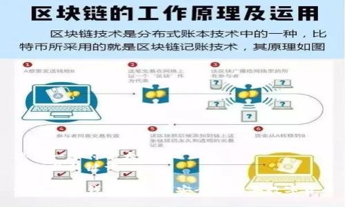 思考一个符合大众和  
与相关关键词  

如何在TP钱包中快速安全地购买数字货币