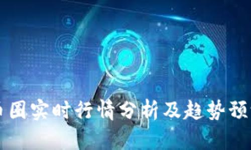 币圈实时行情分析及趋势预测