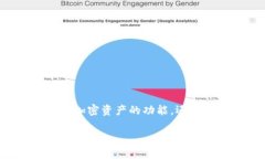 TP钱包是一个基于区块链技术的数字资产管理工具