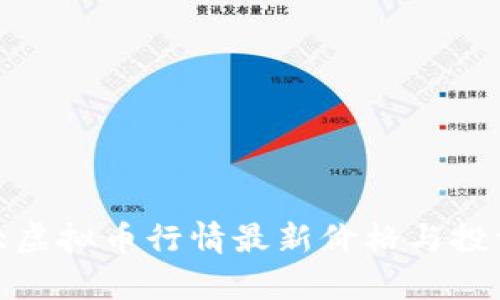 : 十大虚拟币行情最新价格与投资分析