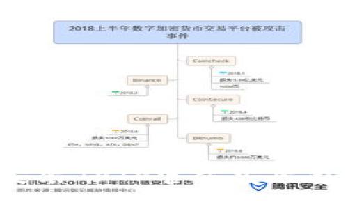 如何下载和安装TPTP官方安装包：全方位指南