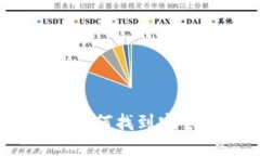 TP下载地址：如何找到安全可靠的资源