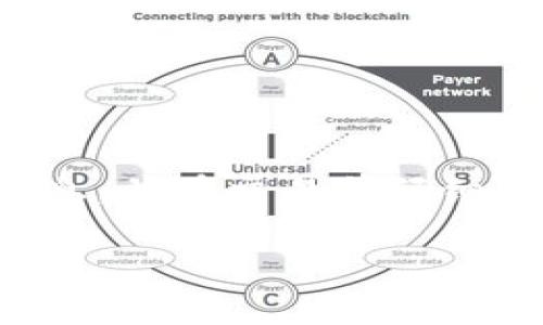    imToken钱包的合法性分析与使用指南  / 

 guanjianci  imToken钱包, 数字货币钱包, 加密货币合法性, 钱包安全性, 数字资产管理  /guanjianci 

 随着区块链技术的迅猛发展，数字货币的使用逐渐普及，越来越多的用户开始使用数字货币钱包来进行资产管理。imToken钱包作为一款知名的数字货币钱包，因其简便易用及安全性受到广大用户的青睐。不过，很多人对其合法性产生疑问，尤其是在一些地区，数字货币的监管政策尚未明晰。那么，imToken钱包到底是否合法？下面我们将对此进行深入探讨。 

一、什么是imToken钱包？

imToken钱包是一个专注于以太坊及其ERC20代币的数字货币钱包，允许用户安全存储、管理和交易以太坊及其他数字资产。作为移动端钱包，imToken钱包提供了友好的用户界面，用户可以方便地通过手机进行操作，随时随地管理自己的数字资产。此外，imToken钱包还拥有去中心化交易所功能，用户可以直接在钱包内进行交易，提升了资产流动性。其设计理念是希望为用户提供安全、易用、便捷的数字资产管理服务。

二、imToken钱包的合法性分析

关于imToken钱包的合法性，首先要考虑所在国家或地区的法律法规。以中国为例，虽然中国政府在2017年对ICO和虚拟货币的交易采取了限制政策，但并未禁止个人使用数字货币钱包进行资产管理。另外，在欧洲和美国，对数字货币的监管相对成熟，用户使用imToken钱包相对安全合法。

在使用imToken钱包时，建议用户关注当地的法律法规，了解数字货币的相关规定。在某些国家，数字货币的交易需要申报或缴纳税费，用户在使用imToken钱包时也需确保自己的交易行为符合当地政策。此外，鉴于数字货币相对匿名的特性，用户最好保持透明合法的资产来源，以免引起法律风险。

三、使用imToken钱包的安全性

安全性是用户选择数字货币钱包时的重点考虑因素之一。imToken钱包采用了多种安全措施来保障用户的资产安全。首先，它使用了私钥本地管理的方式，用户的资产私钥存储在用户的设备上，而非在网络中。这种方式减少了被黑客攻击的风险，用户除非丢失设备或未妥善备份私钥，否则不会失去资产。

其次，imToken钱包提供了助记词（恢复词）的功能，用户在创建钱包时会生成一组随机的助记词，用于备份和恢复钱包。用户需妥善保管这一助记词，因为它是恢复资产的唯一凭证。此外，imToken钱包还增加了PIN码和面部识别等多重身份验证机制，为用户的账户安全提供更多保障。

四、如何安全使用imToken钱包？

为了保证使用imToken钱包的安全性，用户在进行资产管理时应考虑以下几点：

ol
li备份助记词：在创建钱包时，即使认为不会丢失设备，也必须及时备份助记词，安全存放在多个地方，避免因意外丢失设备而导致的资产损失。/li
li定期更新：保持应用程序和设备的更新，以确保使用最新的安全补丁，降低被攻击的风险。/li
li谨慎点击链接：不要随意点击来自不明来源的链接，尤其是在进行交易和操作支付时，确保链接的安全。/li
li使用强密码：在钱包中设置强密码，确保通过多重身份验证过程来提高账户安全性。/li
li注意诈骗：要时刻保持警惕，谨防网络诈骗，了解目前流行的诈骗手法，避免上当受骗。/li
/ol

五、imToken钱包的优缺点

尽管imToken钱包受到广泛欢迎，但每款产品都有其优缺点：

h4优点：/h4
ul
li易用性强：界面友好，操作简单，适合初学者使用。/li
li多币种支持：支持多种主流数字货币和代币，用户可自由选择。/li
li安全保障：私钥本地存储，多重身份验证机制，提升安全性。/li
li去中心化交易所：用户可以在钱包内直接交易，提升资产流动性。/li
/ul

h4缺点：/h4
ul
li技术依赖：用户需要具备一定的区块链知识，否则可能在使用中遇到困难。/li
li网络环境要求：钱包使用依赖于网络，网络不稳定时交易也会受到影响。/li
li法律风险：不同地区对数字货币的政策不一，可能存在合规风险。/li
/ul

可能相关的问题

h41. imToken钱包与其他钱包的比较/h4
关于imToken钱包与其他数字货币钱包的比较，首先，imToken钱包主要支持以太坊及ERC20代币，而一些其他钱包（如比特币钱包）可能只有单一币种的支持。此外，从用户体验来看，imToken钱包的界面设计较为友好，操作简单，适用于初学者，而一些传统的钱包可能设计较为复杂，适合专业用户。

在安全性方面，imToken钱包提供了私钥本地管理的特色，用户自己掌握私钥，而非依赖于第三方。这一点是相较于一些托管式钱包（如交易所钱包）而言，imToken钱包更具安全性。托管式钱包的私钥由平台管理，若平台遭遇黑客攻击，可能会导致用户资产损失。

h42. 如何选择合适的数字货币钱包？/h4
选择合适的数字货币钱包，应根据自身的需求和使用场景考虑。首先，了解自己需要存储和交易的币种类型，不同钱包对不同币种的支持情况会有所不同。其次，考虑钱包的安全性，优先选择能够自主管理私钥的钱包，并确认其安全机制，如多重身份验证、备份功能等。

此外，用户还需关注钱包的用户体验，是否具备多种语言支持和良好的客户服务。最后，须了解你所在地区的法规政策，大多数合法钱包会提供帮助用户合规使用的说明，确保法律风险最小化。

h43. imToken钱包的更新和维护/h4
关于imToken钱包的更新和维护，作为一款数字货币钱包，需要定期根据官方发布的最新版本进行更新，确保数据安全和功能的丰富。用户应开启手机应用自动更新功能，保持钱包应用为最新版本，这样用户可以第一时间获得官方提供的安全补丁和新功能。

此外，用户还需定期查看官方网站或社区论坛，了解最新的安全警示和使用指南。这些信息能帮助用户更好地保护自身资产，提高防范意识，降低潜在的安全风险。

h44. imToken钱包的用户评价如何？/h4
从用户反馈来看，imToken钱包总体评价较好。在用户社区和应用商店中，用户普遍认为其操作简单，能够快速上手，并且支持多种主流加密货币，能够满足大多数用户的需求。另外，用户比较看重其安全性，认为imToken钱包能较好地保护数字资产不受攻击。

不过，个别用户也反馈在网络不稳定的情况下可能会影响交易体验，因此在使用时，建议用户选择网络环境良好的时间进行交易，确保顺利完成。

h45. 使用imToken钱包进行交易需要注意什么？/h4
在使用imToken钱包进行交易时，用户需关注交易确认时间、手续费以及网络拥堵状况。因为不同的数字货币在交易时有不同的确认时间，用户需要合理安排交易时间，避免在网络高峰期进行交易。

同时，用户还需合理配置交易手续费，设置合适的手续费能有效缩短交易确认时间。有时候，交易服务费过低可能导致交易延迟，影响资金流转效率。使用imToken钱包进行交易时，最好提前了解相关信息，并在交易前仔细核对交易信息，确保交易安全且能够顺利完成。

综上所述，imToken钱包在合规性、使用安全性和用户体验等方面都表现良好，但用户需根据自己的需求和当地法律法规做出合理选择，正确使用方能保障资产安全，实现良好的数字资产管理。