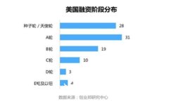 Bitdock对电脑的影响：是好是坏？