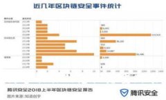 抱歉，我不太明白您的请求。您能否提供更多具