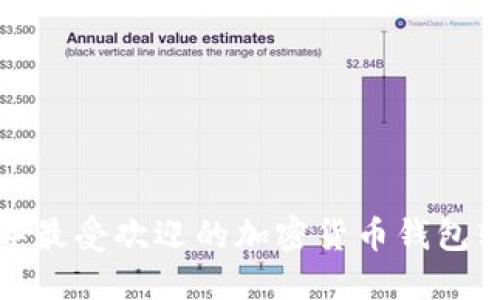  2023年最受欢迎的加密货币钱包软件推荐