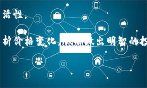 与关键词设置

  2023年比特币排名前十：投资者必看趋势分析 / 

 guanjianci 比特币, 加密货币, 投资, 市场分析, 数字资产 /guanjianci 

详细介绍

比特币作为第一种且最具知名度的加密货币，自2009年由中本聪发明以来，其市场地位始终居于领先地位。随着区块链技术的不断发展，越来越多的投资者和机构开始关注比特币及其在全球财经中的角色。2023年，比特币的排名和其在市场中的表现引起了广泛关注。尤其是对于潜在投资者来说，了解比特币的市场动态和发展趋势是非常重要的。本篇文章将深入探讨2023年比特币的表现及其排名前十的相关信息。

比特币的历史与现状

比特币的诞生不仅是技术上的革新，更是金融领域的一次深刻变革。比特币被设定为一种去中心化的数字货币，旨在实现点对点的交易，消除中介的需要。自推出以来，比特币的价格经历了多次暴涨暴跌，吸引了无数投资者的目光。

截至2023年底，比特币的市场价值持续增长，吸引了越来越多的机构投资者加入。诸如特斯拉、MicroStrategy等知名公司纷纷增持比特币，进一步推动了它在主流金融市场的接受度。比特币的供应上限被设定为2100万枚，由于其稀缺性，很多人将其视为“数字黄金”。

比特币的市场排名

根据2023年的数据，比特币依然稳居加密货币市场的首位，其市场占有率远超其他数字资产。排名前十的加密货币通常是根据市值、流动性以及技术发展等多种因素来制定的。以下是2023年比特币及其排名前十的列表（可能根据实时市场变化而有所调整）：

1. 比特币（Bitcoin, BTC）
2. 以太坊（Ethereum, ETH）
3. 瑞波币（Ripple, XRP）
4. 莱特币（Litecoin, LTC）
5. 狗狗币（Dogecoin, DOGE）
6. 波卡（Polkadot, DOT）
7. 卡尔达诺（Cardano, ADA）
8. 比特币现金（Bitcoin Cash, BCH）
9. 恒星（Stellar, XLM）
10. 虚拟货币（Chainlink, LINK）

以上排名是基于2023年中对市场的全面分析和调研结果。需要注意的是，市场行情瞬息万变，这些排名可能会受到市场动态和投资者情绪的影响。

投资比特币的理由

投资比特币的原因有很多，首先是其极高的潜在回报率。许多早期投资者已经通过把握比特币的价格波动而实现了财务自由。其次，比特币的去中心化特性使其不受任何单一国家或政府的控制，这在经济不稳定或地缘政治风险加大的情况下显得尤为重要。此外，随着越来越多的商家开始接受比特币作为支付方式，它的实际应用场景也在不断扩大。

潜在风险与挑战

尽管比特币有诸多的优点，投资比特币依然存在一定的风险。比如，市场价格波动风险、技术风险以及政策风险等。作为投资者，应该充分了解市场的情况，以便做出明智的投资决策。

这篇文章将深入探讨以下五个相关问题：

1. 为什么比特币被称为数字黄金？
2. 如何安全地投资比特币？
3. 比特币的未来趋势是什么？
4. 比特币与其他加密货币的比较？
5. 任何人都能购买比特币吗？投資入门指南

问题1: 为什么比特币被称为数字黄金？

比特币被称为数字黄金，主要是因为其独特的属性和经济模型。首先，比特币的总供应量是有限的，最多只能生成2100万枚，这与黄金的稀缺性非常相似。在金融体系中，黄金被视为重要的避风港资产，尤其是在经济不稳定的情况下。而比特币的出现为投资者提供了一种新的选择。

其次，比特币在市场上日益增长的接受度和认知度使其与黄金更为接近。越来越多的机构投资者将比特币视为一种储备资产，正如他们对待黄金一样。此外，比特币的安全性、透明性以及去中心化特征使其在数字经济中具备了黄金的属性。

需要注意的是，虽然比特币具有“数字黄金”的称号，但在技术成熟和市场走向上与黄金截然不同。投资者在对比特币进行投资时，需要理解这两种资产之间的区别，以便做出合理的资产配置。

问题2: 如何安全地投资比特币？

投资比特币的安全性是一个热门话题，尤其是对于刚开始接触加密货币的投资者。以下是一些有效的方法以确保投资的安全性。

首先，选择可靠的交易所至关重要。投资者应该选择具有良好口碑和高安全性的交易所进行资产交易。此外，多做背景调查，了解该交易所的安全措施和用户反馈，确保自己的资产在交易所内得到了充分的保护。

第二，使用冷钱包存储比特币。冷钱包是指不连接互联网的存储设备，能够有效降低黑客攻击的风险。投资者可以选择硬件钱包或纸钱包等形式进行存储，这样即使交易所发生安全事件，自己的资产也不会受到影响。

最后，保持良好的安全习惯，包括开启双重认证、定期更改密码和不随意分享个人信息等。此外，投资者还应时刻关注市场动态，及时做出调整，避免因市场变化而导致的损失。

问题3: 比特币的未来趋势是什么？

比特币的未来储存了不少不确定性，但从目前的市场表现来看，其发展前景依然乐观。2023年，比特币的全球市场接受度显著提升，更多的传统金融机构开始涉足比特币领域，表明了对这一数字资产的认可。未来，随着监管政策的逐渐清晰，比特币有望获得更多的合法地位。

另外，技术层面的发展也是不容忽视的。例如，第二层解决方案（如闪电网络）的出现能够提高比特币的交易速度和效率，提升其在实际支付中的应用能力。随着技术的不断进步，比特币有望成为更为理想的支付工具。

此外，投资者对于比特币的需求继续增长，供需关系将进一步影响比特币的价格。尽管面临波动风险，但从长期来看，比特币的稀缺性和需求将为其价格提供支持，持续吸引投资者的关注。

问题4: 比特币与其他加密货币的比较？

比特币与其他加密货币比如以太坊、瑞波币等相比，确实存在着诸多不同之处。首先，在市场地位上，比特币始终位居榜首，市值远超其他加密货币。虽然以太坊在智能合约和去中心化应用方面有所独特，但无论是品牌影响力还是用户基础，比特币无疑要优于它们。

从技术架构来看，尽管比特币和以太坊都采用了区块链技术，但它们的设计理念和应用方向却大相径庭。比特币主要用作价值储存和支付手段，而以太坊则专注于支持智能合约及DApp。在技术的灵活性和可扩展性方面，以太坊显得更具前景。

而其他一些币种，如瑞波币，主要聚焦于跨境支付的应用场景，它们在特定领域的应用能力使得其也具备竞争力。然而，在整体的市场认可度和价值存储特性上，比特币依旧保持着无人可敌的地位。

问题5: 任何人都能购买比特币吗？投资入门指南

总的来说，几乎任何人都能够购买比特币，但在购买之前需要了解一些基本的知识和流程。首先，选择一个可靠的交易所进行注册，完成身份验证和KYC（了解你的客户）流程。

购买比特币的方式通常包括法币交易（用美元、欧元等购买）、交易所交易和P2P交易等。在交易所上，可以直接将法币换成比特币，而在P2P交易中，用户之间可以直接进行交易，价格可能会更具灵活性。

在购买之前，了解比特币的行情和价格波动是非常重要的，建议多做市场调研。对于初学者来说，可以从少量购买开始，逐步学习有关市场的知识和风险。同时，投资者应定期关注市场动态，学会分析价格变化，从而做出明智的投资决策，避免因盲目跟风而遭受损失。 

综上所述，比特币作为市场中的佼佼者，正吸引着越来越多的投资者关注。希望通过本篇文章，您能够对比特币的市场动态、风险和投资策略有更全面的理解。