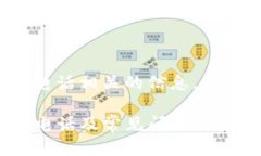 tp钱包联系电话相关的信息，具体内容如下：TP钱