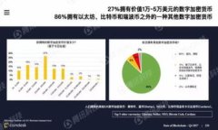手机用户如何使用小蚁钱包：全面指南