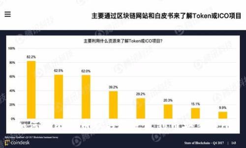 如何将比特币从钱包发送到币安交易所