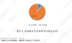 如何在TP钱包中找回助记词并保障数字资产安全