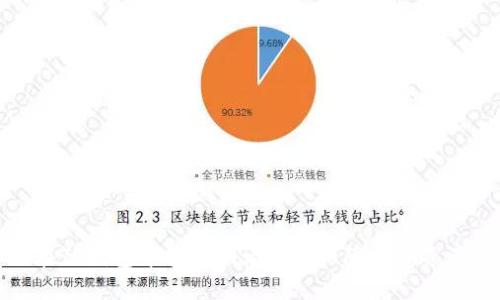 如何在TP钱包中找回助记词并保障数字资产安全