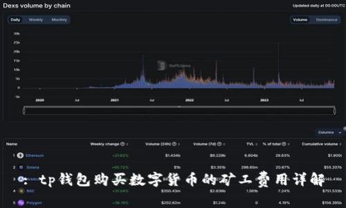 : tp钱包购买数字货币的矿工费用详解