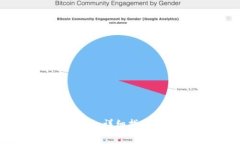 : TP钱包APP官网：详细指南与常见问题解答