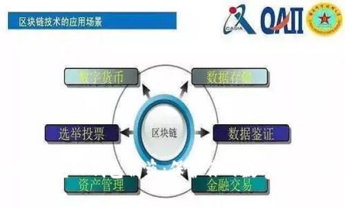 如何防范TP钱包被盗：保护你的数字资产安全