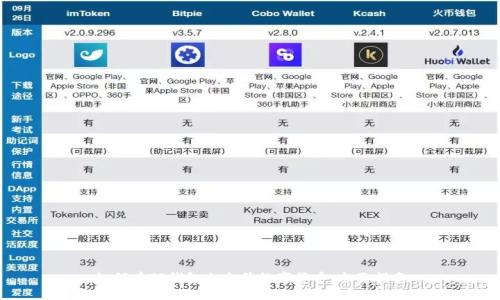 如何在TP钱包上出售数字货币：全面指南