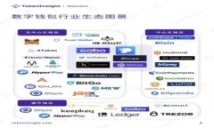 TP钱包安全吗？深入分析其风险与安全性