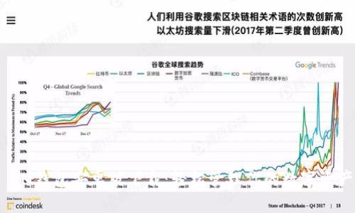  IM钱包安卓版下载：轻松管理你的数字资产