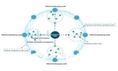 元宝币钱包是一种数字货币钱包，专门用于存储