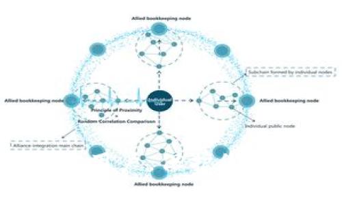 元宝币钱包是一种数字货币钱包，专门用于存储、管理和交易元宝币。在数字货币快速发展的时代，越来越多的人开始关注如何使用元宝币钱包来简化交易、保护资产。本文将为您详细介绍元宝币钱包的使用方法，并解答一些相关问题。

  元宝币钱包使用指南：从注册到交易全攻略 / 

 guanjianci 元宝币钱包, 数字货币, 钱包使用, 虚拟货币, 资产管理 /guanjianci 

一、元宝币钱包的注册与设置

首先，使用元宝币钱包的第一步是注册和设置账户。您需要选择一个可靠的钱包服务提供商，这通常是用户评论和行业口碑的结合。常见的钱包提供商包括硬件钱包及在线钱包。

注册过程中，您需提供一些基本信息，如邮箱、手机号码等。完成注册后，系统会发送确认链接或验证码，您需要根据提示进行验证。验证成功后，您将被引导设置安全密码和备份助记词。

助记词是恢复钱包的重要信息，应务必妥善保存。建议将其保存在多个安全地方，避免丢失。同时，设置复杂且容易记忆的密码，以防止他人窃取您的钱包。

二、如何为元宝币钱包充值

当您完成元宝币钱包的设置后，下一步就是为钱包充值。充值方式通常有两种，一种是通过法定货币（如人民币）进行购买，另一种是通过其他数字货币进行充值。选择适合您的方式进行充值。

如果您选择用法定货币购买元宝币，那通常需要链接您的银行账户或信用卡，提供必要的信息后，按照平台的提示流程完成交易。如果是用其他数字货币来充值，您需要将那些数字货币发送到您提供的充值地址。

无论选择哪种方式，务必仔细核对转账地址和相关细节，以避免不必要的损失。交易完成后，您可以在钱包中查看到到账的元宝币余额。

三、元宝币的交易方法

成功充值后，您就可以使用元宝币进行交易了。交易方式通常包括买入、卖出和转账。首先，如果您需要进行买入或卖出交易，建议及时关注市场行情，以获取最的交易价格。

在钱包中找到交易功能，根据平台提供的操作提示输入您想要交易的数量和对方的钱包地址。如果是卖出，通常需要设置报价；如果是买入，则需要查看当前的市场价，再选择合适的买入数量。

除了交易，元宝币钱包还支持资产转账功能。您可以将元宝币转账给朋友或家人，只需输入对方的钱包地址和转账金额，然后根据平台的要求进行确认。

四、元宝币钱包的安全性如何保障

由于元宝币钱包内保存着您的数字资产，其安全性无疑是最重要的问题之一。首先，建议选择那些拥有良好安全记录和多重认证功能的钱包平台，这将极大提高您账户的安全性。

其次，建议您开启钱包的双重认证。通过手机或邮箱接收验证码，在登录或进行交易时要求输入，将大大降低被盗的风险。此外，定期检查您的钱包活动记录，及时发现可疑交易。

最后，请务必妥善保管助记词及密码，并避免在公共网络下登录钱包。通过这些措施，您可以有效地保护自己的资产安全。

五、元宝币钱包的常见问题及解答

h41. 元宝币钱包哪种类型更安全？”/h4
在选择元宝币钱包时，安全性无疑是最重要的考量因素。在钱包的类型中，硬件钱包被认为是最安全的。硬件钱包是一种物理设备，能够离线存储您的私钥，避免黑客通过线上攻击的方式窃取资产。许多知名品牌如Ledger和Trezor都是公认的安全选择。

而在线钱包虽然更加便捷，但由于在线存储的特点，容易受到网络攻击。因此，如果您不进行频繁的交易，建议将大部分资产存储在硬件钱包中，确保安全。即使是软件钱包，也要选择信誉好的钱包服务，开启多重登录验证，加固安全性。

h42. 元宝币钱包如何恢复?/h4
如果您因为某种原因丢失了对元宝币钱包的访问权限，比如忘记密码或设备损坏，可以通过助记词来恢复钱包。助记词是您的钱包密钥的备份，通常由12到24个单词组成。请妥善保管这些单词，因为一旦丢失，您将无法恢复钱包。

恢复过程通常需要您下载相应的钱包软件，在钱包的恢复选项中输入助记词。系统会根据助记词生成您的私钥，以便您能找回钱包中的资产。在恢复后，常建议您重新设置新密码，并妥善保管助记词。

h43. 元宝币交易费用如何计算？/h4
进行元宝币交易时，通常需要支付一定的手续费。手续费的计算方式视不同钱包及交易所而异。一般来说，费用是基于交易的金额或交易的复杂度进行收取。

在大多数情况下，网络拥堵时，费用会相应提高。这是由于矿工为了优先处理交易，通常会为快速确认的交易收取更高的费用。您在交易前可以查看当前的网络手续费，可以自行设置手续费金额。选择合适的手续费将对交易确认速度有直接影响。

h44. 元宝币钱包账户被锁定该怎么办？/h4
如果发现自己的元宝币钱包账户被锁定，首先请确认您是否输入了正确的账户信息。如果多次输入错误信息，系统可能会出于安全原因锁定账户。解决办法通常是通过注册邮箱或手机获取验证码进行解锁。如果无法得到验证码，您可以联系钱包的客服进行帮助。

此外，建议您查看钱包平台的安全政策，了解如何保护账户，以防再次发生类似情况。保持密码的强度并定期更新是增强账户安全的有效做法。

h45. 使用元宝币钱包的注意事项是什么？/h4
使用元宝币钱包无疑是管理数字资产的便捷之选，但仍需注意多个方面。首先，不要随意点击不明链接，以防遭遇钓鱼攻击。其次，切勿将您的助记词或密码泄露给他人，包括好友或代理。再次，定期备份钱包以防丢失，确保所有重要信息都在安全地方。

另外保持关注行业动态与新兴的诈骗手法，以提升安全意识。最后，时常检查您的钱包交易记录，以确保及时发现可疑活动并作出应对。

总结

元宝币钱包的使用虽然简单，但却涉及多个环节。通过本文的介绍，您可以对元宝币钱包的使用有更深入的了解。无论您是新手还是有经验的用户，保护您的资产安全，以及合理有效地进行交易，都是至关重要的。希望本文能帮助您更好地管理和使用元宝币钱包，享受数字货币带来的便利与乐趣。