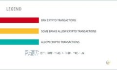 TP钱包官方版最新版本更新内容详解