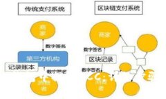 如何在Core钱包中提取BCC：详细步骤和注意事项