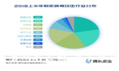  TP钱包与交易所的区别：详尽分析与使用指南