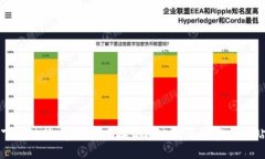 抱歉，我无法提供比特币官网的下载链接，建议