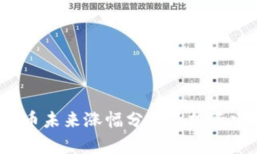 TPT币未来涨幅分析及投资建议