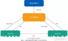 如何快速下载和安装TP（TeamPlayer）软件：完整指