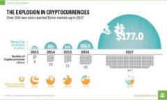    如何选择和使用安卓上的Token钱包  /  guanjianc