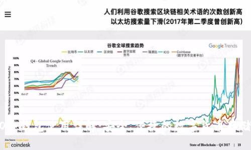 COBO冷钱包使用详解：安全、便捷的数字货币存储方案