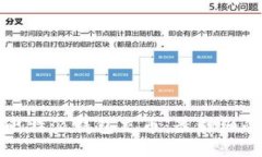 如何使用比特派钱包充币：最详细的步骤指南