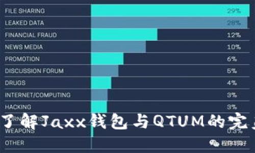  深入了解Jaxx钱包与QTUM的完美结合