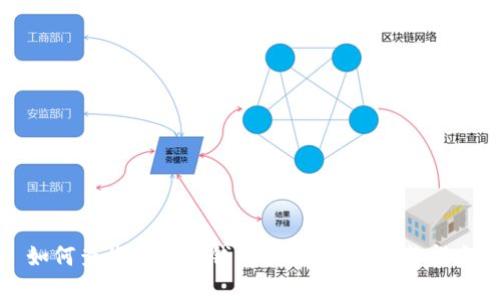 如何查询以太坊钱包交易记录：完整指南