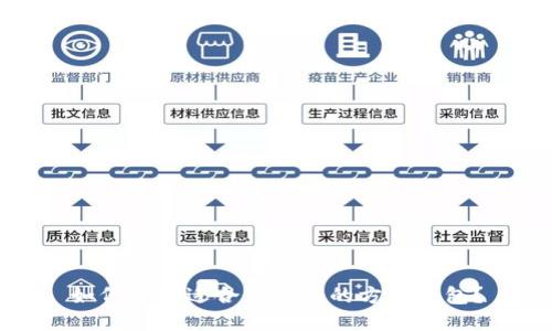 如何选择适合做买卖的方便钱包？