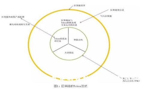 如何将以太坊钱包中的币转到火币网：详细指南