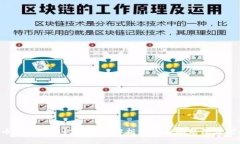 u币是否合法？2020年解析及相关问题深度探讨