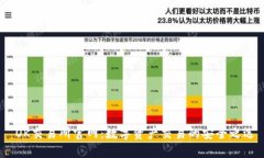  OK交易所官网：数字资产交易的安全之选
