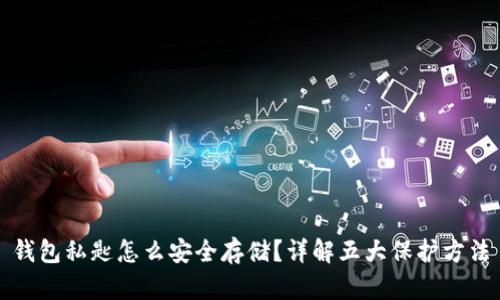 钱包私匙怎么安全存储？详解五大保护方法
