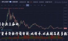 思考一个符合大众和的: 今日加密货币价格行情分