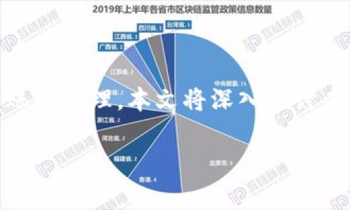 未来币网页版钱包是近年来随着区块链技术和数字货币发展的趋势而崛起的一种便捷的数字资产管理工具。用户可以通过网页版钱包安全、便捷地进行加密货币的存储、转账和管理。本文将深入探讨未来币网页版钱包的功能、优势、安全性以及用户在使用过程中可能遇到的问题及解决方案。并且，我们还将解答一些相关的常见问题，以帮助用户更好地理解和使用这一工具。

未来币网页版钱包使用指南与常见问题解析